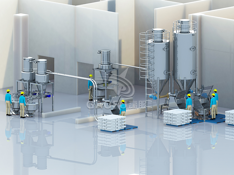 中央廚房供粉系統 中央廚房供粉系統